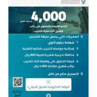 DCC5AAB3-6032-4584-8608-FA5C70CB919E-200x200 معهد العمارة والتشييد الثانوي (معهد حكومي) يعلن فتح القبول لحملة (الكفاءة) فأعلى-شواغر - وظائف السعودية