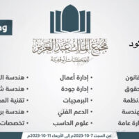 مجمع الملك عبدالعزيز للمكتبات الوقفية توفر وظائف للجنسين-شواغر – وظائف السعودية