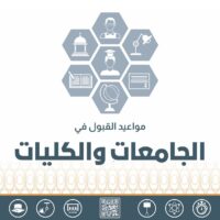مواعيد الجامعات للطلاب والطالبات للعام الدراسي 1446هـ- شواغر – وظائف السعودية
